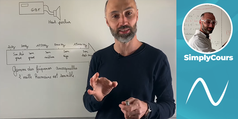 Image représentant la ressource