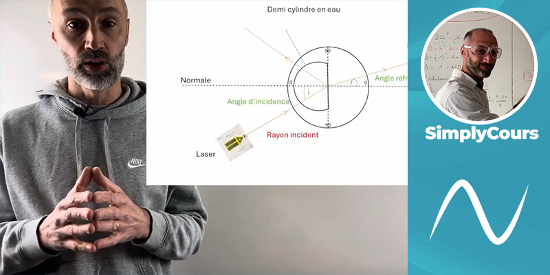 Image représentant la ressource