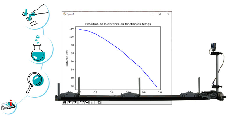 Image représentant la ressource